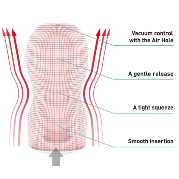 Tenga - Masturbador Original Vacuum Cup Hard - Imagen 3
