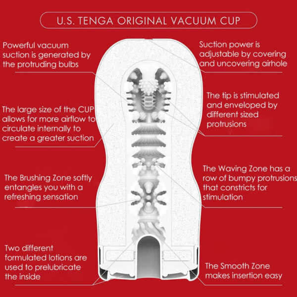 Tenga - U.s. Original Vacuum Cup Masturbador - Imagen 4
