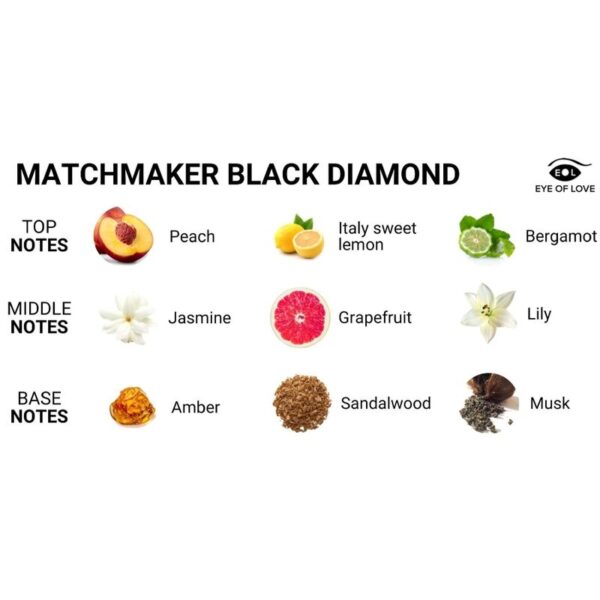 Eye Of Love - Matchmaker Black Diamond Vela De Masaje Para Él 150 Ml - Imagen 2