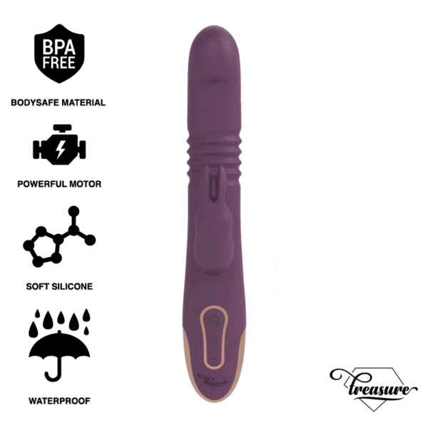Rotator &Amp; Vibrator Compatible Con Watchme Wireless Technology