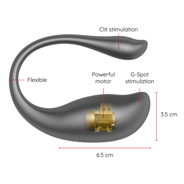 Oninder - Nairobi Huevo Vibrador - App Gratuita - Imagen 4