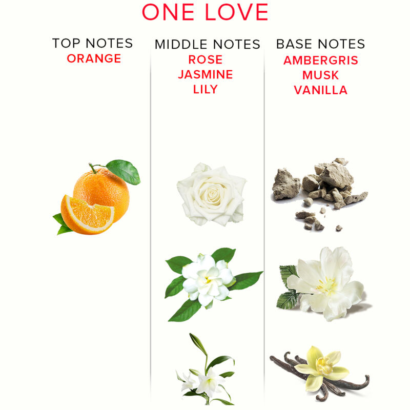 Eye Of Love - Eol Perfume Feromonas 10 Ml - One Love 3 Eye Of Love - Eol Perfume Feromonas 10 Ml - One Love - Imagen 3