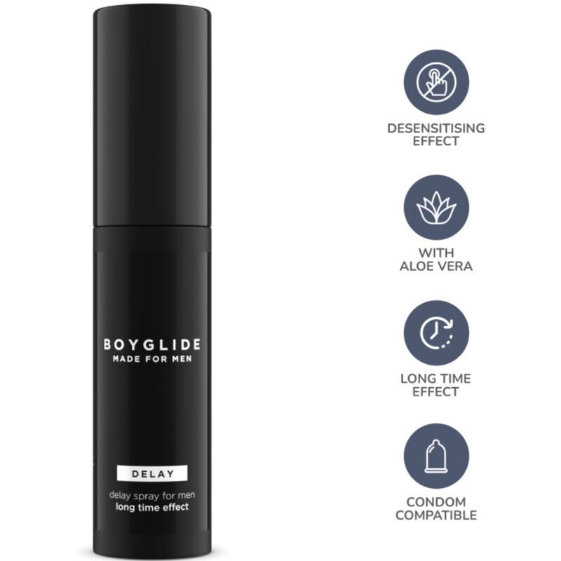 Intimateline - Boyglide Delay Spray Efecto Retardante 20 Ml 2 Intimateline - Boyglide Delay Spray Efecto Retardante 20 Ml - Imagen 2