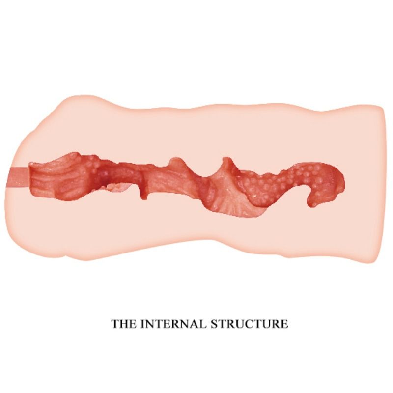 Crazy Bull - Linda Masturbador Vagina 13.7 Cm 3 Crazy Bull - Linda Masturbador Vagina 13.7 Cm - Imagen 3